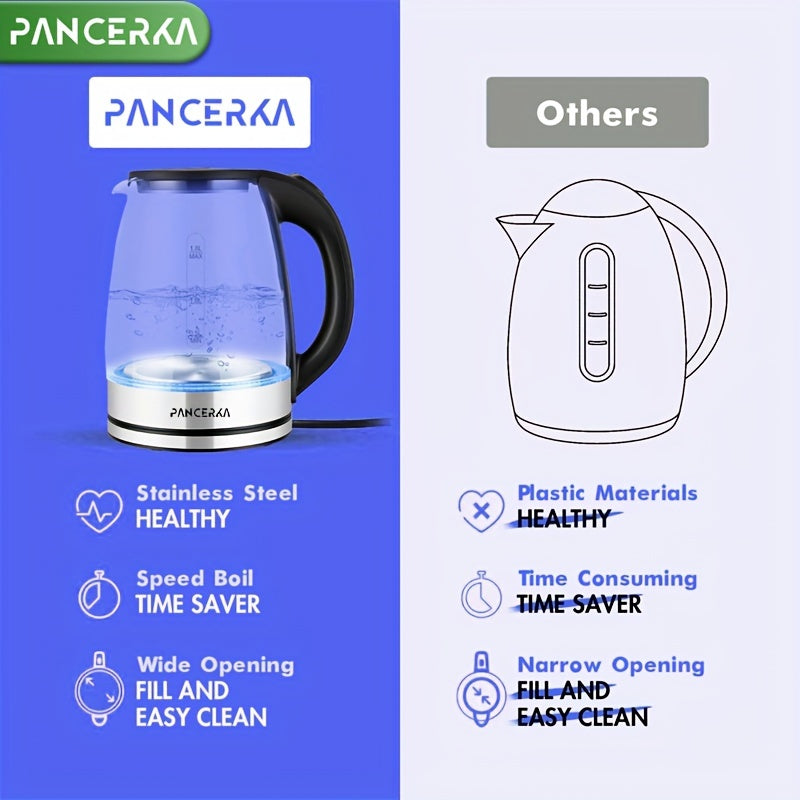 PANCERKA Electric Kettle 1000W – Easy Clean, Boil-Dry Protection, Stainless Steel Filter, BPA-Free, Auto Shut-Off Water Heater for Coffee & Tea – Black