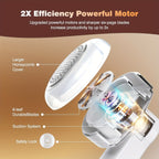 USB Rechargeable Electric Fabric Shaver - Portable Lint Remover for Clothes, Sweaters, Coats, Scarves, Gloves, Furniture, and Curtains, 1200mAh Battery, Ergonomic Design, Lint Remover Fabric Shaver