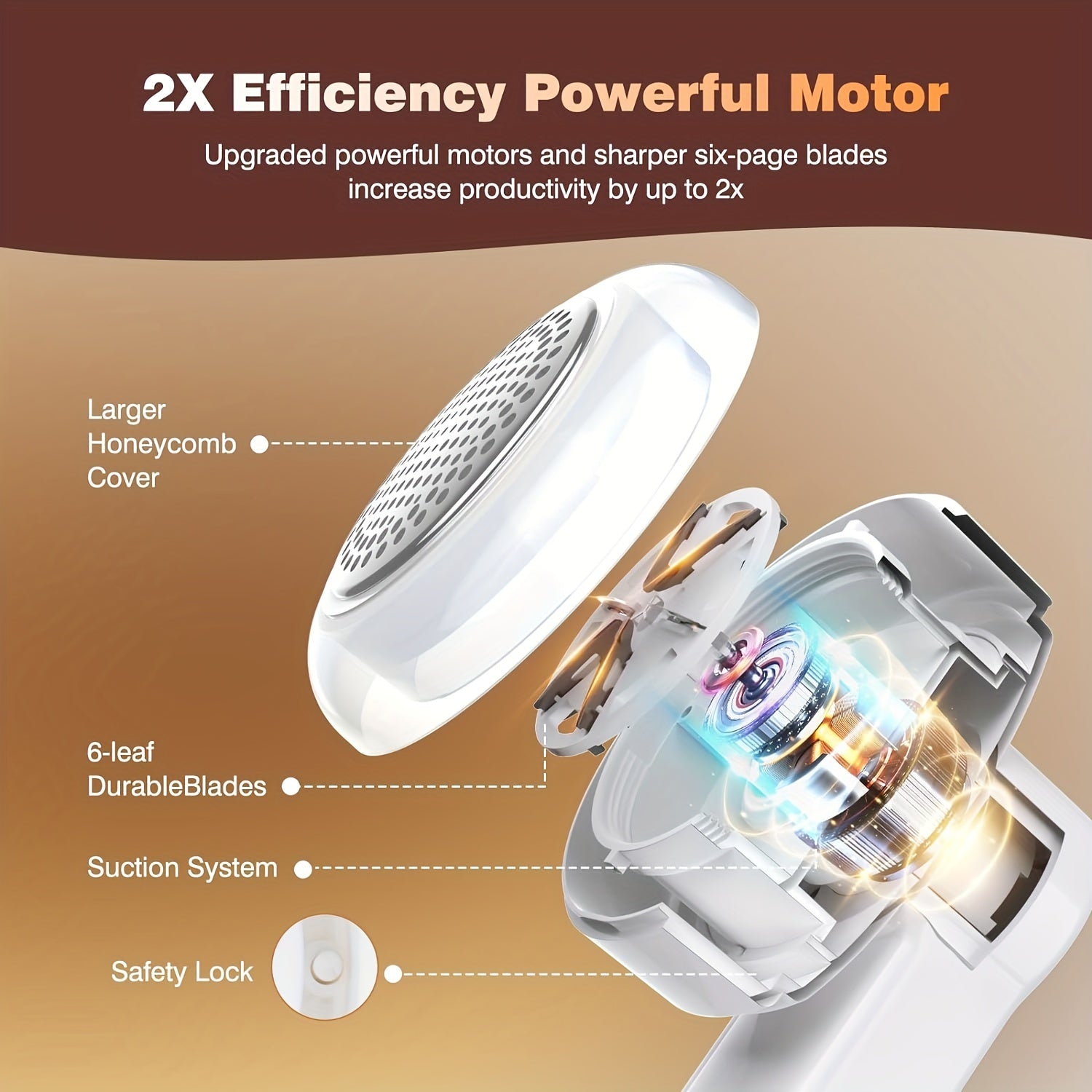 USB Rechargeable Electric Fabric Shaver - Portable Lint Remover for Clothes, Sweaters, Coats, Scarves, Gloves, Furniture, and Curtains, 1200mAh Battery, Ergonomic Design, Lint Remover Fabric Shaver